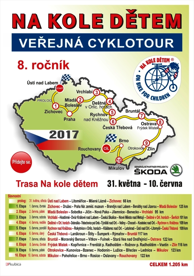 na_kole_detem_mapa_2017